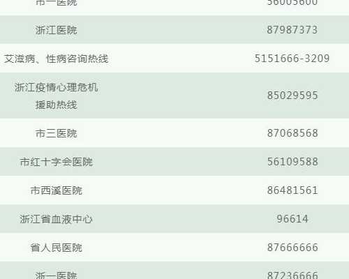 孕早期吃什么叶酸